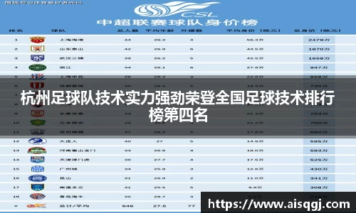 杭州足球队技术实力强劲荣登全国足球技术排行榜第四名