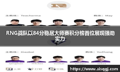 RNG战队以84分稳居大师赛积分榜首位展现强劲实力