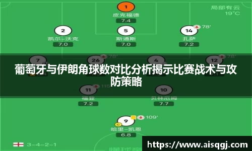 葡萄牙与伊朗角球数对比分析揭示比赛战术与攻防策略